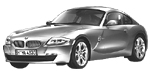 BMW E86 C2791 Fault Code